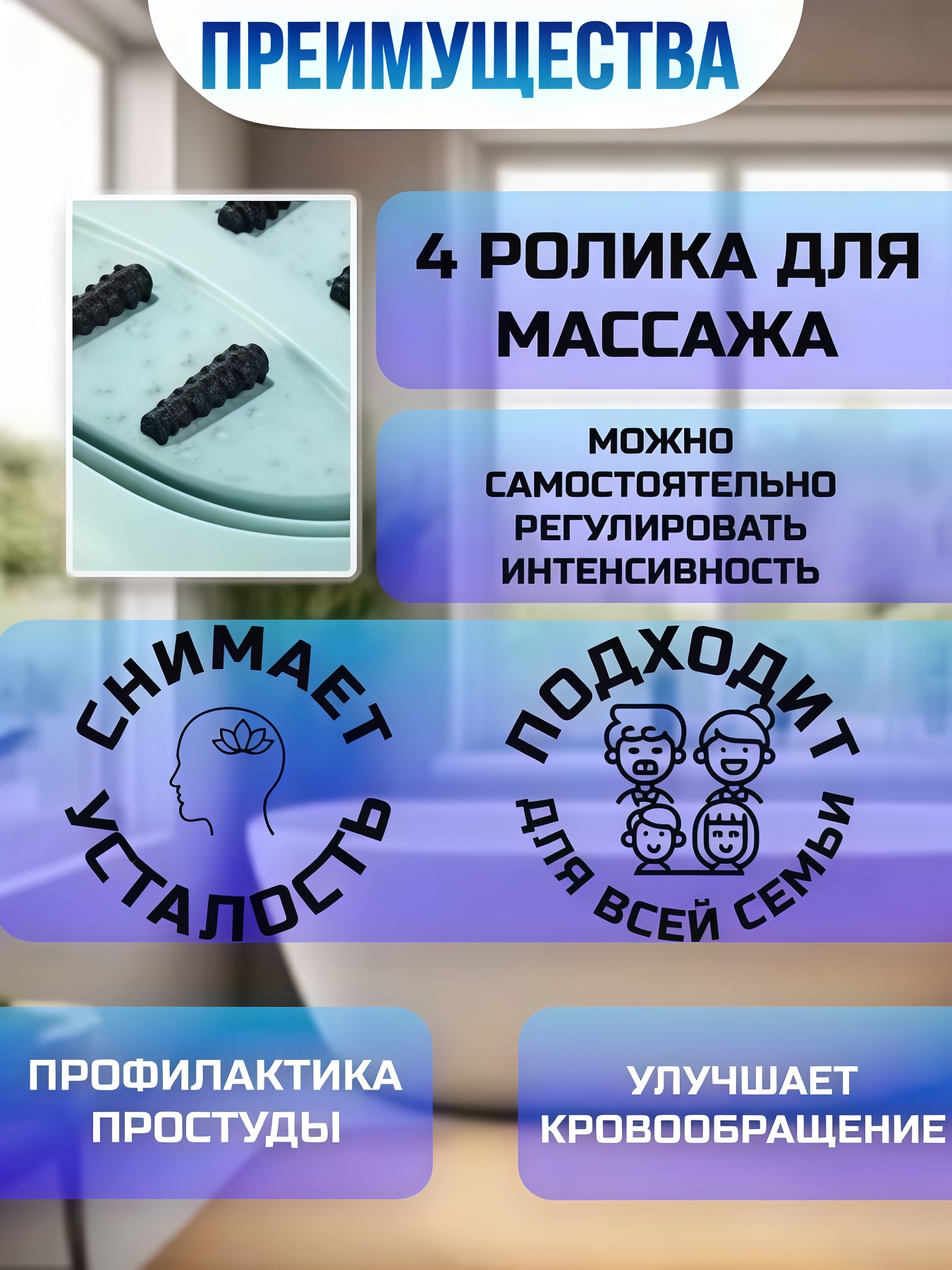 Описание 1