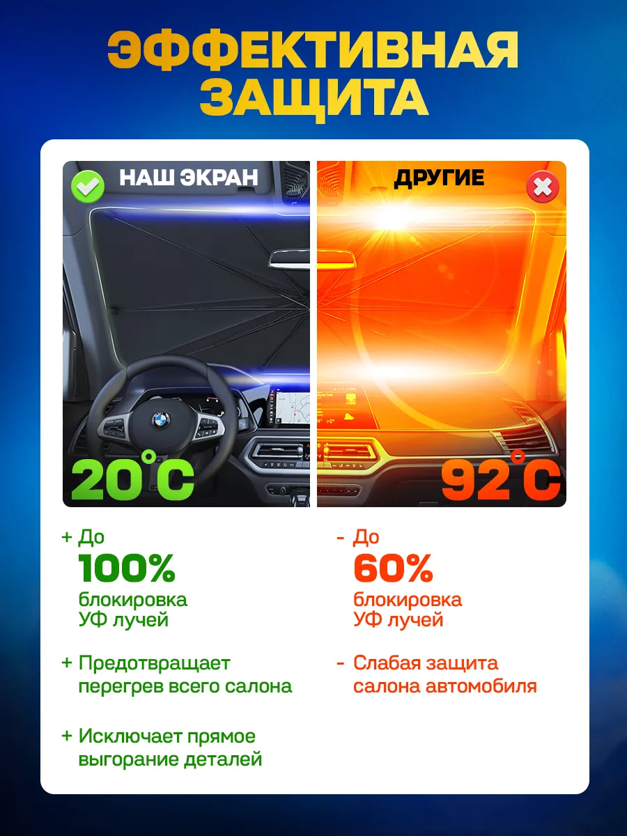 Описание 3